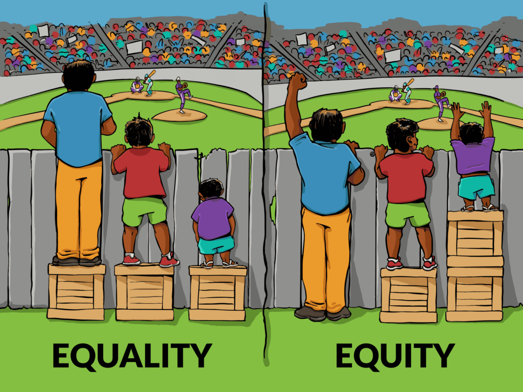 Image showing three diverse young people in front of a barrier attempting to watch a sporting game being played in the background. In the left-hand frame, they are all given identical boxes to stand on. Even so, they don’t all get to see the game. In the right-hand frame, each young person has what they individually need to all enjoy the game.